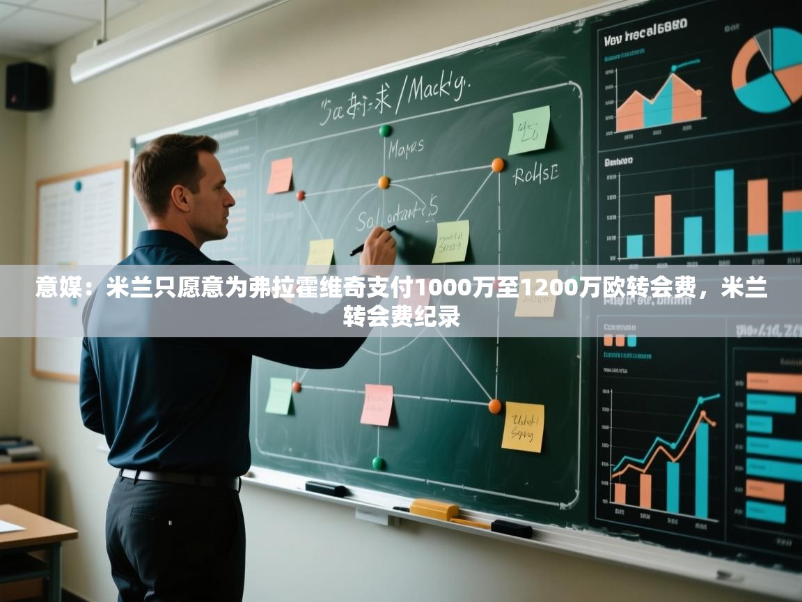 意媒:米兰只愿意为弗拉霍维奇支付1000万至1200万欧转会费,米兰转会费纪录