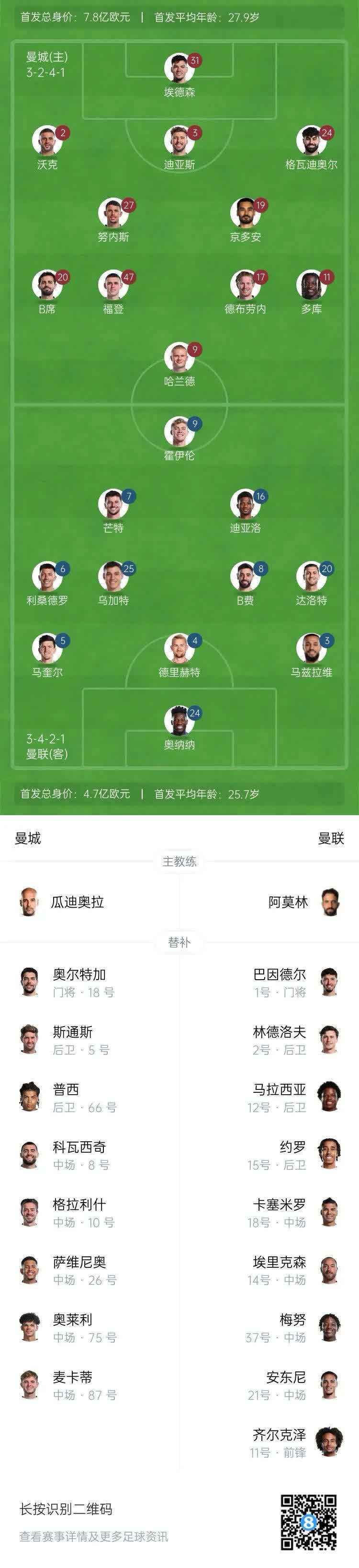 2025世俱杯官网-曼城联合战胜对手，稳居积分榜前列的简单介绍